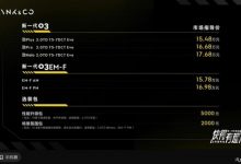 售15.48万元起 新款领克03家族正式上市-深圳汽车网