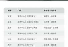 遍布22座城市 蔚来首批ET5展车已到店-深圳汽车网