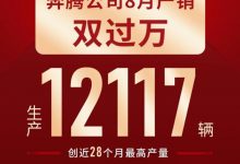 一汽奔腾8月销量公布:产销双双过万-深圳汽车网