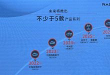 不少于5款产品系列 曝雷达汽车产品计划-深圳汽车网
