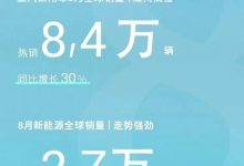 8.4万辆 上汽乘用车公布8月销量数据-深圳汽车网