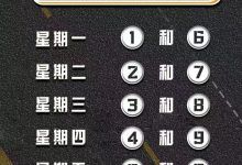 北京：今起新一轮尾号限行轮换正式实施-深圳汽车网