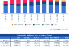 外媒爆料！特斯拉降价竟是为保订单量-深圳汽车网