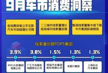 9月车市消费洞察：比亚迪年底要卖疯？-深圳汽车网