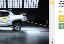 两款皮卡车型在碰撞测试中竟仅得一星-深圳汽车网