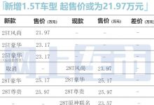 2023款凯迪拉克CT4或将新增1.5T版本-深圳汽车网
