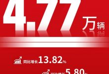 江汽集团公布2022年9月销量数据表现-深圳汽车网