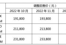 每月涨2000元 威马W6部分车型售价调整-深圳汽车网