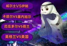 2022卡塔尔世界杯：11月25日赛事前瞻-深圳汽车网