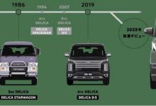 微型车也能越野？三菱Delica Mini官图-深圳汽车网