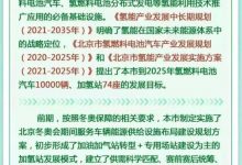 北京市正式印发车用加氢站发展规划-深圳汽车网