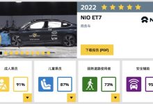 蔚来ET7获得Euro NCAP五星安全评级-深圳汽车网