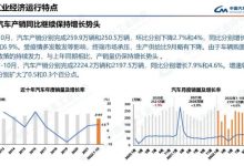 中汽协发布2022年10月汽车工业产销情况-深圳汽车网