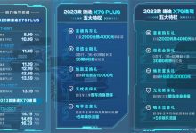 售8.99万起 新款捷途X70系双车上市-深圳汽车网