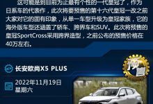 揽巡/欧蓝德/皇冠等 一周新车早知道-深圳汽车网