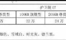 20-28万 比亚迪护卫舰07预扣提车价曝光-深圳汽车网