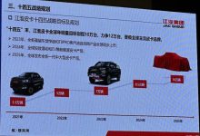 江淮将推出纯电动皮卡/全新中大型皮卡-深圳汽车网