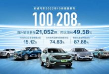 环比增长7.01% 长城汽车10月销量公布-深圳汽车网