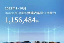 同比下滑28.49% 本田中国公布10月销量-深圳汽车网