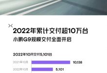 5101台 小鹏汽车公布10月销量数据！-深圳汽车网