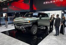 2022进博会：GMC HUMMER EV SUV首发-深圳汽车网