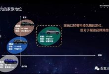 有望明年3月上市 星途瑶光实车曝光-深圳汽车网