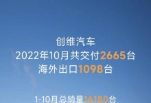 达2665台 创维汽车公布10月交付量数据-深圳汽车网