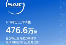476.6万辆 上汽销售公布1-11月销售数据-深圳汽车网