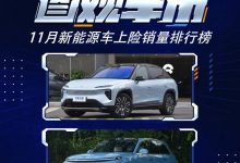 图观车市|11月新能源车上险量排行点评-深圳汽车网