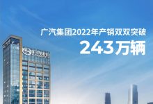 同比增13.5% 广汽集团2022销量超243万-深圳汽车网