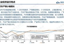 中汽协：2022年我国汽车销量增长2.1%-深圳汽车网