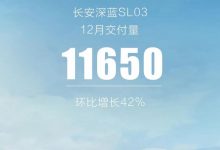 11650辆！深蓝SL03公布十二月销量数据-深圳汽车网