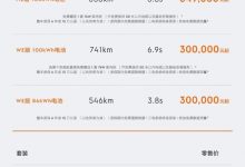 售30.00-38.60万元 新款ZEEKR 001上市-深圳汽车网