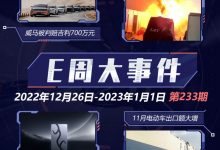 E周见|威马判赔700万/车展前夕展台失火-深圳汽车网