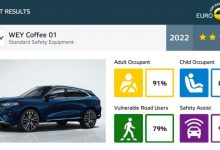 同级最佳 摩卡PHEV获得E-NCAP五星成绩-深圳汽车网