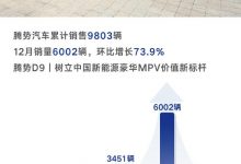 环比增长73.9% 腾势汽车公布12月销量-深圳汽车网