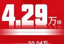 50.04万辆 江汽集团公布2022年销量数据-深圳汽车网