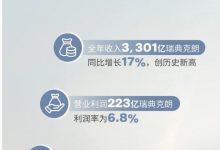 收入创新高 沃尔沃公布2022年业绩报告-深圳汽车网