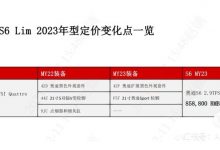 官方直降8.8万？新款奥迪S6价格曝光-深圳汽车网