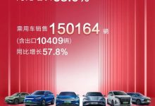 同比增长58.6% 比亚迪1月销售151341辆-深圳汽车网