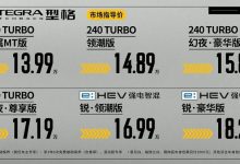 售价13.99万起 型格HATCHBACK正式上市-深圳汽车网