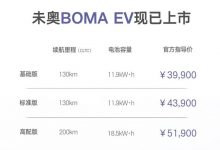 售3.99-5.19万元 未奥BOMA正式上市-深圳汽车网