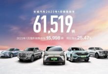 长城汽车公布2023年1月份销量为61519辆-深圳汽车网