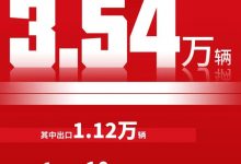 江汽集团2023年1月销售3.54万辆新车！-深圳汽车网