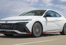 车身比例协调 现代伊兰特N双门版假想图-深圳汽车网