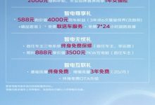 18.79万起 长安UNI-K 智电iDD开启预售-深圳汽车网