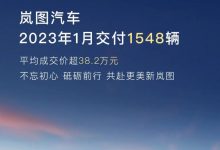 环比下降10.5% 岚图汽车1月交付1548辆-深圳汽车网