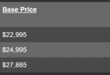 价格涨幅大 2024款Impreza海外价格公布-深圳汽车网