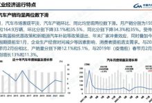 中汽协：1月乘用车产销同比均下降32.9%-深圳汽车网