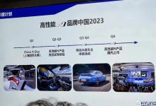 伊兰特N四季度上市 现代N品牌入华节奏-深圳汽车网